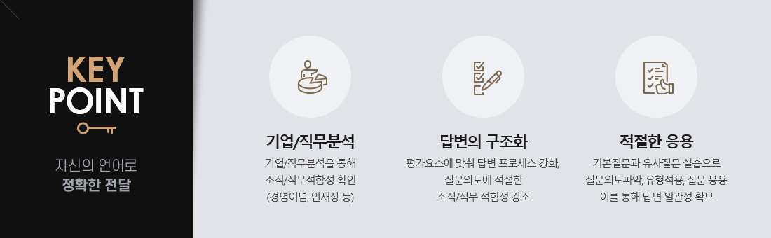 keypoint:자신의 언어로 정확한 전달