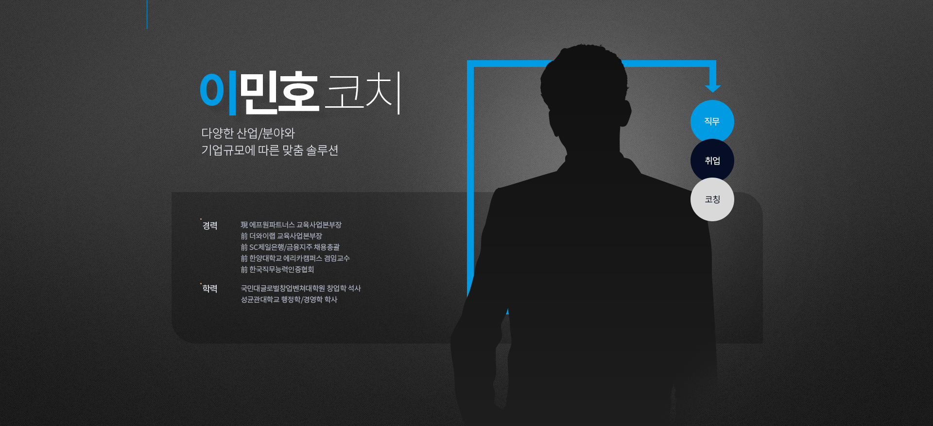 이민호 코치