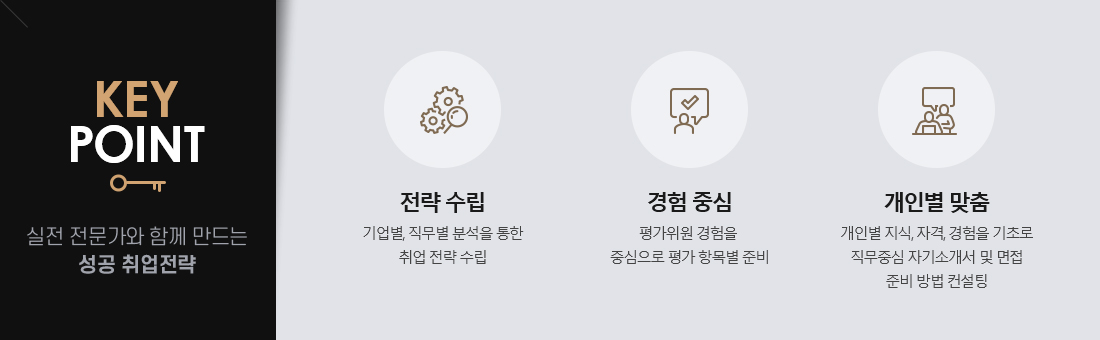 keypoint:실전 전문가와 함께 만드는 성공 취업전략